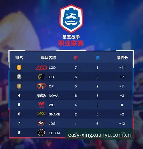 星选乐鱼电竞赛程使用技巧 星选乐鱼电竞赛程使用技巧的深度评测:一个怀疑论者的实用手册