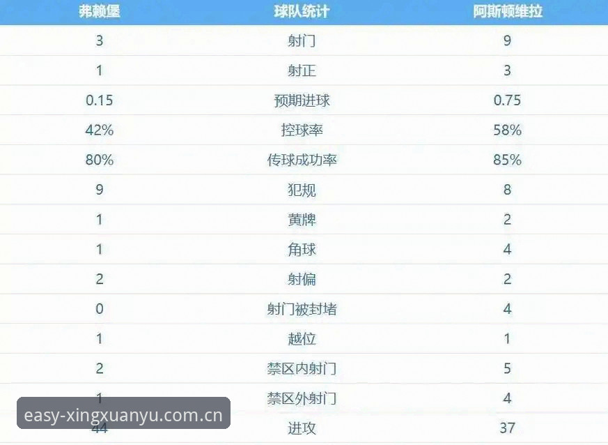 读懂欧联杯五冠王埃梅里的实用观赛指南